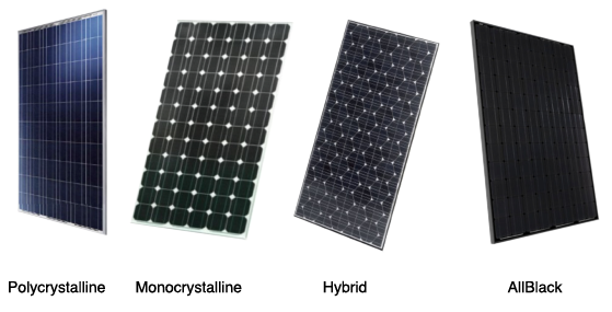 Choose The Correct Solar Panel Type For Your Project