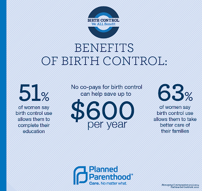 Birth Control Benefits Everyone