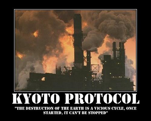 Kyoto protocol