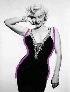 If You Are A Woman With Hour Glass Shape Body? If You Are A Woman With Hour Glass Shape Body?