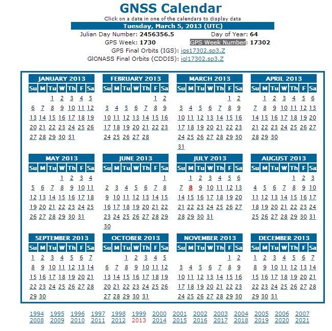 GNSS calender GPS Calendars