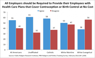 Michael Sean Winters on USCCB and Affordable Care Act: Role of Lawyers in Dictating Pastoral Leadership Michael Sean Winters on USCCB and Affordable Care Act: Role of Lawyers in Dictating Pastoral Leadership