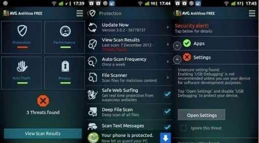 Top 5 Best Antivirus Apps for Android Tablet
