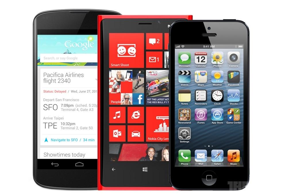 Smart Phones Era – Daily Needs Solver smart phones