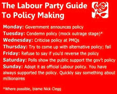 If Labour ever get back in then it will probably do the rounds in a different colour, and with slightly changed wording If Labour ever get back in then it will probably do the rounds in a different colour, and with slightly changed wording