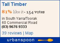 Tall Timber on Urbanspoon