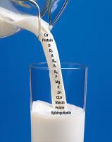 The Flavored Milk Wars: Is a tempest in a milk carton good for kids’ nutrition? The Flavored Milk Wars: Is a tempest in a milk carton good for kids’ nutrition?