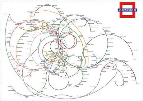 The Twisted London Underground Map by fdansv