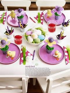 Easter Decorations and my love of Chocolate Eggs Easter Decorations and my love of Chocolate Eggs