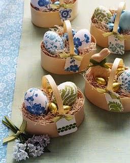 Easter Decorations and my love of Chocolate Eggs Easter Decorations and my love of Chocolate Eggs