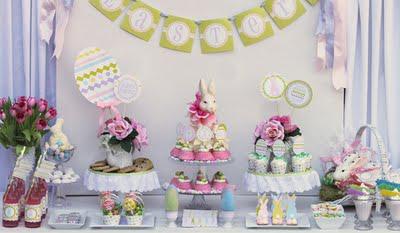 Easter Decorations and my love of Chocolate Eggs Easter Decorations and my love of Chocolate Eggs