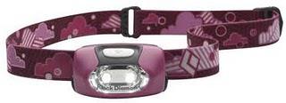 Outdoor Gear Wishlist Outdoor Gear Wishlist