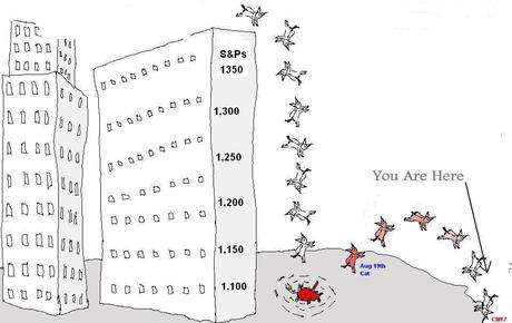 Testy Tuesday – Back at the Bottom Already Testy Tuesday – Back at the Bottom Already