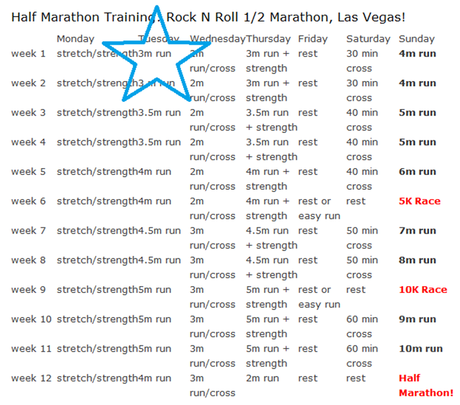 half marathon training plan day 1