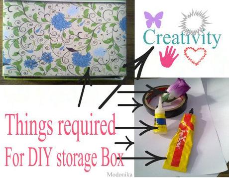 DIY Box Tutorial: Step by Step Storage Box Image Tutorial