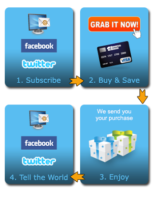 Bhaap.com ~ Shop Smart!! Bhaap.com ~ Shop Smart!!