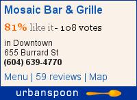 Mosaic Bar & Grille on Urbanspoon