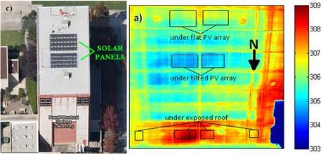 Added Benefit Of Installing Solar Panels: Keeps Buildings Cool In Summer Heat