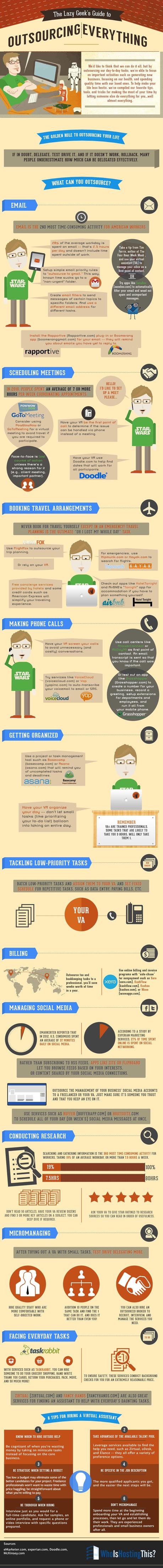 The Lazy Geek’s Guide to Outsourcing Everything [Infographic] by Who Is Hosting This: The Blog
