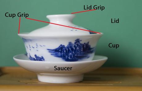 Overcoming your fear of the gaiwan