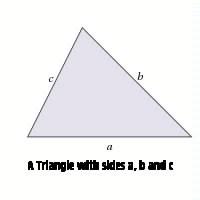Triangle A Triangle with sides a, b, c