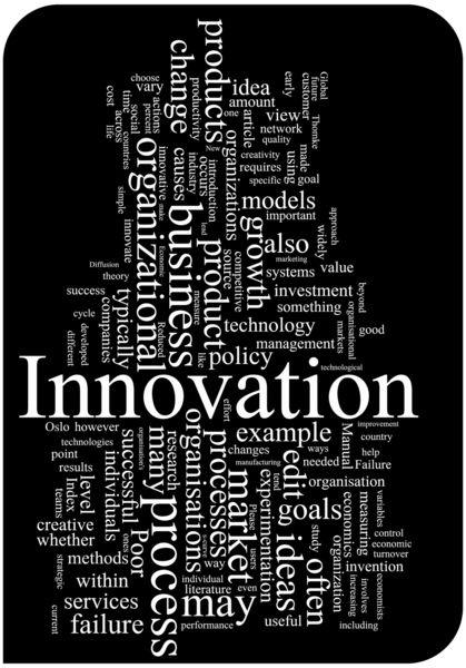 Types of Innovations Types of Innovations