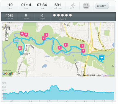 Race Report: 5 Peaks Fish Creek (Sport) Race Report: 5 Peaks Fish Creek (Sport)
