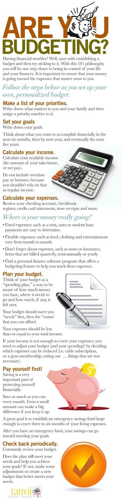 Are you Budgeting?