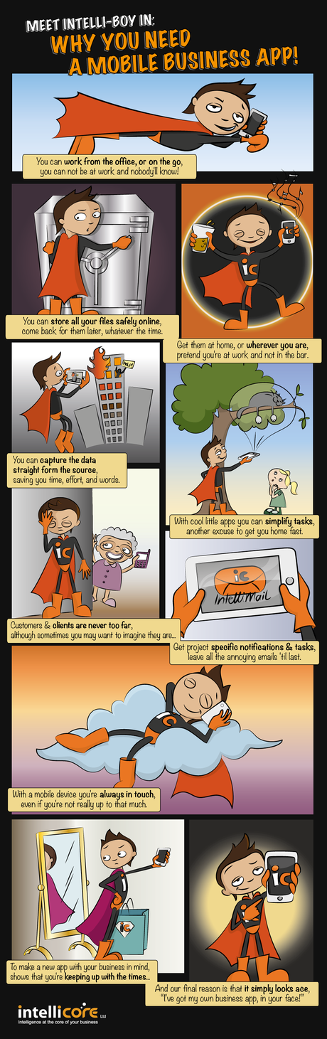 Benefits of a Mobile App Infographic How Your Business Can Benefit From A Mobile App Infographic