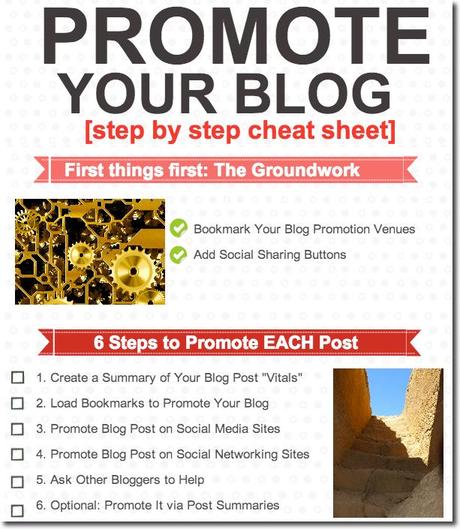 3 Practical Steps to Make Your Content Go Viral viral content practical content example
