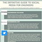 Online Social Networking Sites For Engineers List of Social Networks For Engineers