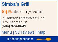 Simba's Grill on Urbanspoon