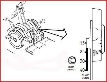 Land Short Accidents Part II: Turkish 1951 Land Short Accidents Part II: Turkish 1951