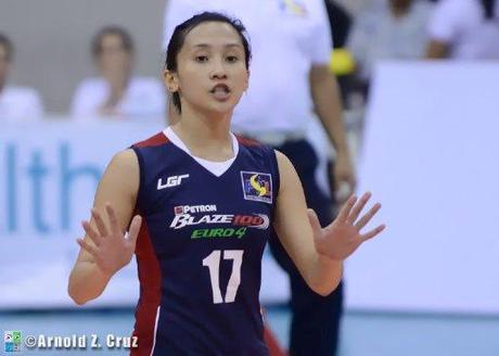 Shakey’s V-League Open Conference Official Team Line Up Melissa Gohing