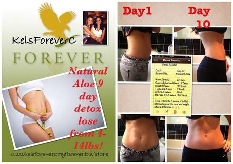 Forever Aloe Products & Detox