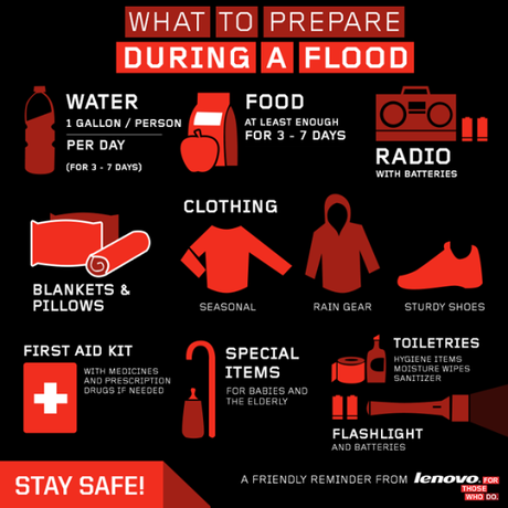 What to Prepare during a Flood