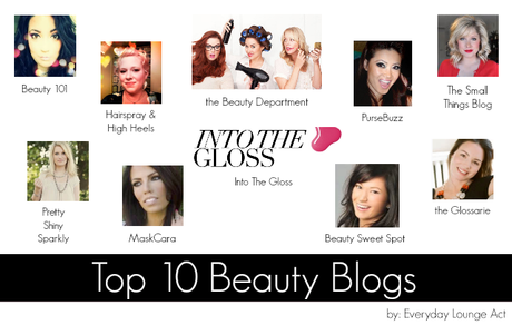Top 10 Beauty Blogs
