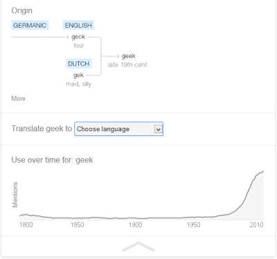 Get etymology of a word when you search on Google by using Define operator