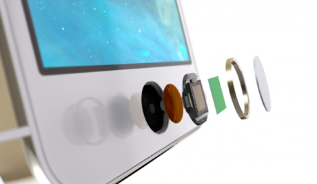 Touch ID sensor in Home Button