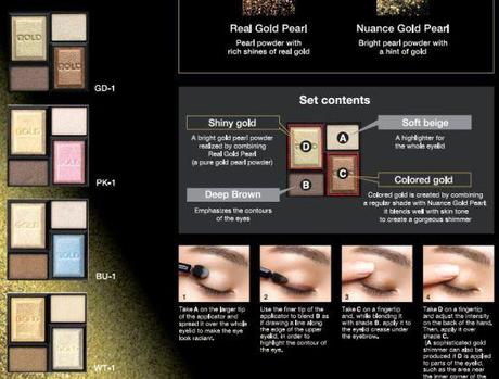 Kate Goldish Eyes Eyeshadow Palette Kate Goldish Eyes eyeshadow info 2