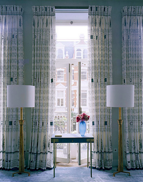 Avoid Design Disasters! Window treatment scale
