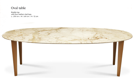 oval table