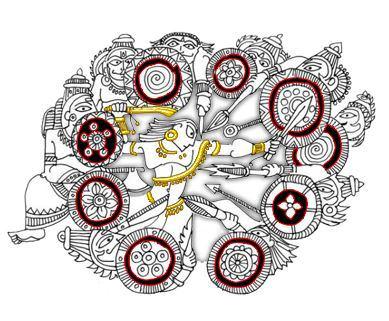 A little more knowledge Chakravyuha