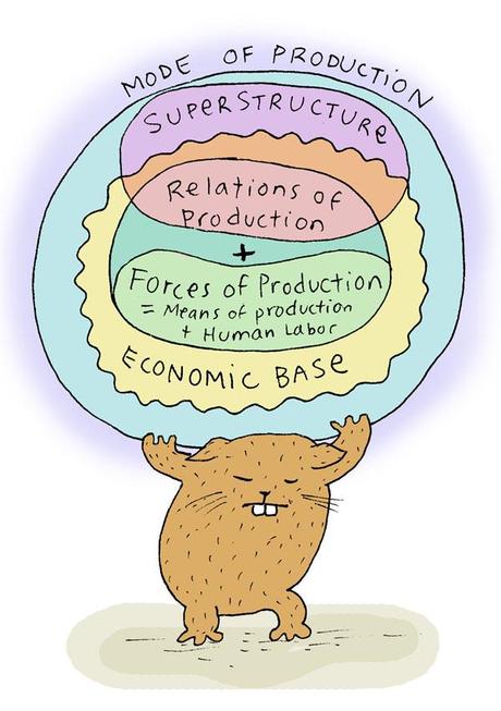 Beaver-Mode-Production
