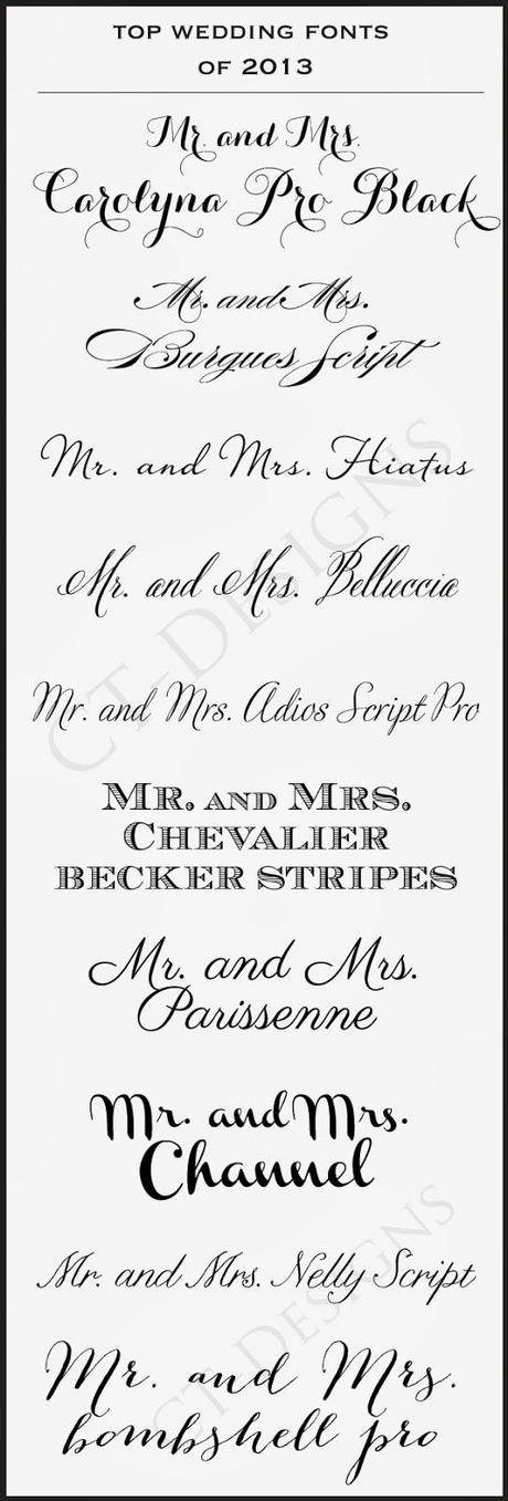 Top Wedding Fonts of 2013