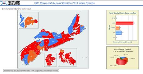 Nova Scotia 2013 Election Results Map - red for Liberals, blue for PC and orange for NDP