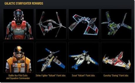 swtor-galactic-starfighter-rewards_thumb