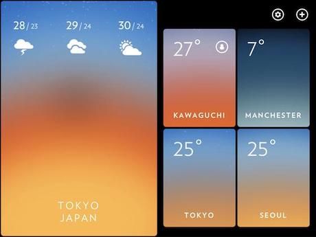 Solar Weather iphone