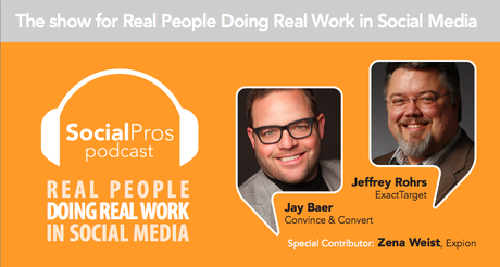 Podcast Guest on Social Pros Podcast Guest on Social Pros