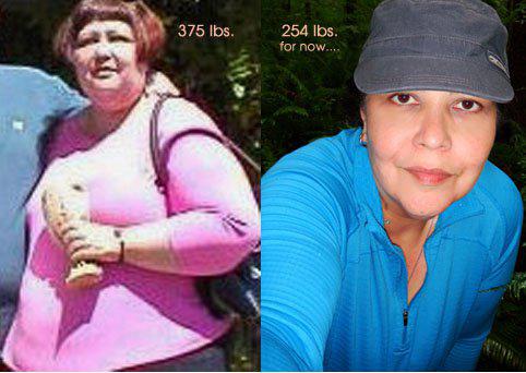 Holy Grail Of Weight Loss Fruit